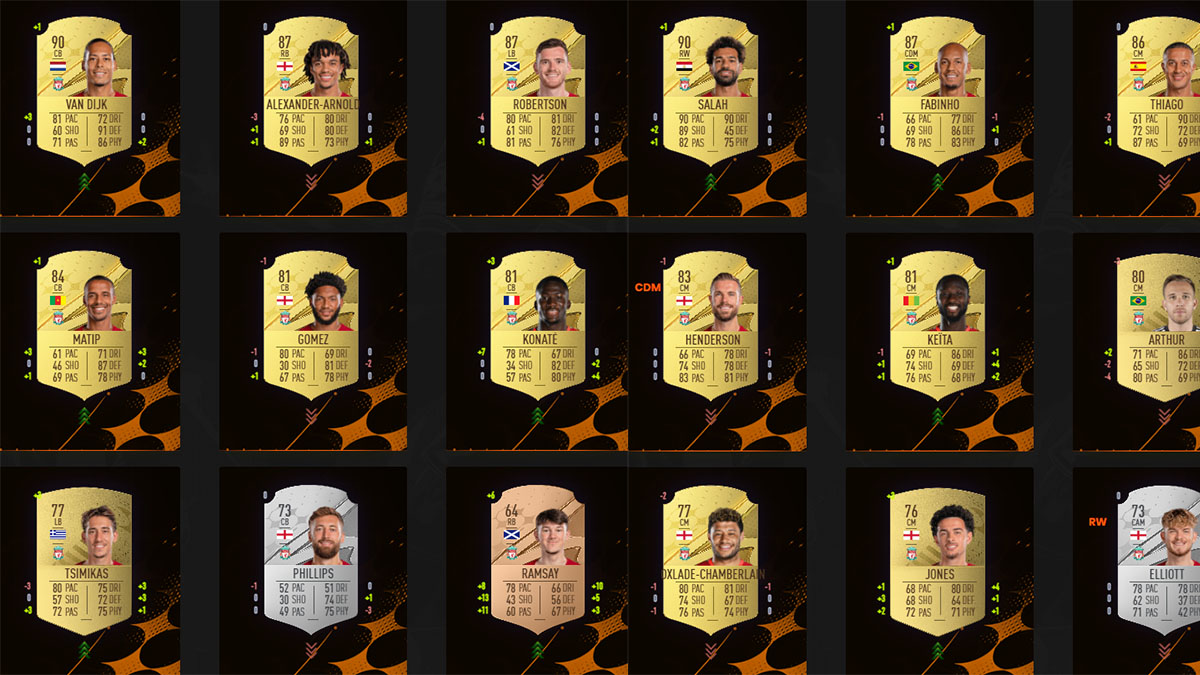 Full Liverpool FIFA 23 ratings revealed